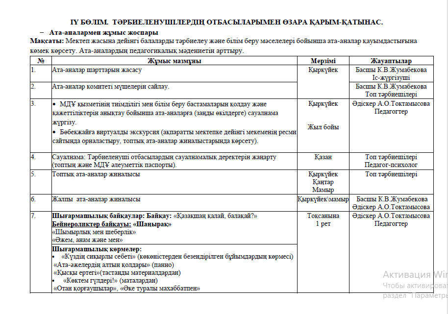 IY БӨЛІМ.  ТӘРБИЕЛЕНУШІЛЕРДІҢ ОТБАСЫЛАРЫМЕН ӨЗАРА ҚАРЫМ-ҚАТЫНАС