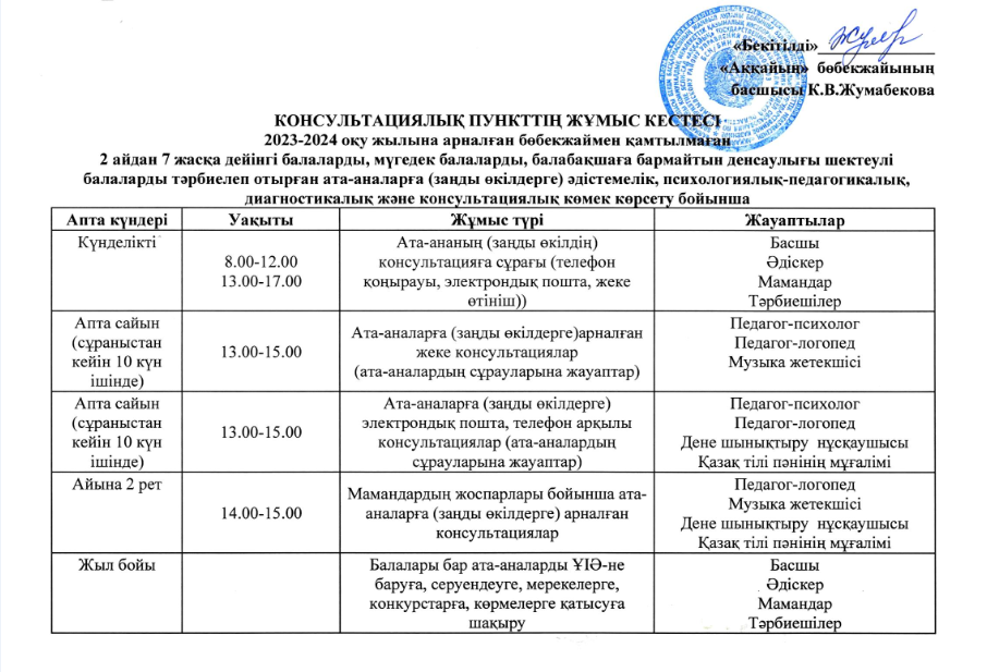 Консультациялық пункт