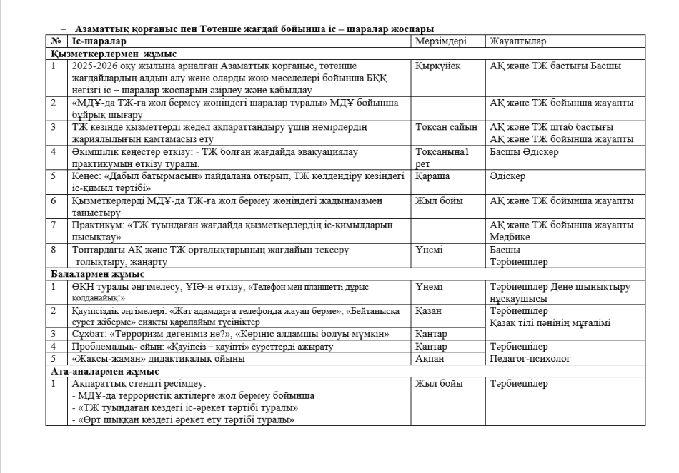 Азаматтық қорғаныс пен Төтенше жағдай бойынша іс – шаралар жоспары
